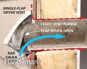 How To Seal Vent Gaps